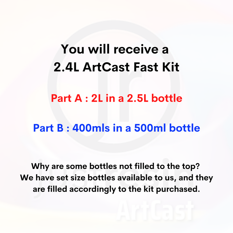 ArtCast Epoxy Resin - Fast - 2.4L Kit