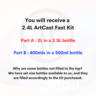 ArtCast Epoxy Resin - Fast - 2.4L Kit just-resin