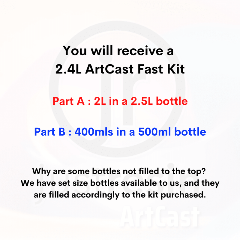 ArtCast Epoxy Resin - Fast - 2.4L Kit just-resin