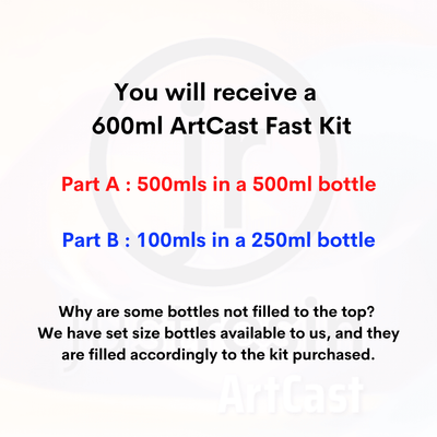 ArtCast Epoxy Resin - Fast - 600ml Kit just-resin
