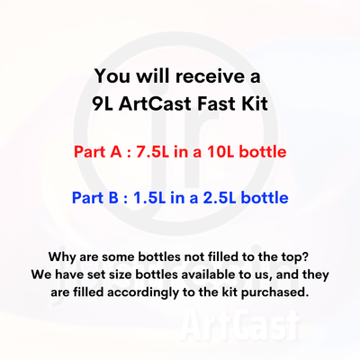 ArtCast Epoxy Resin - Fast - 9L Kit just-resin