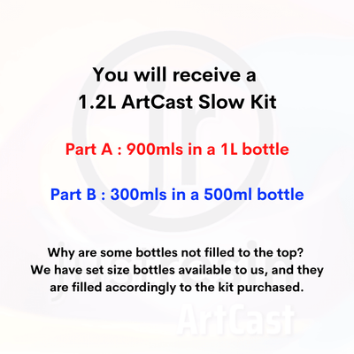 ArtCast Epoxy Resin - Slow - 1.2L Kit just-resin