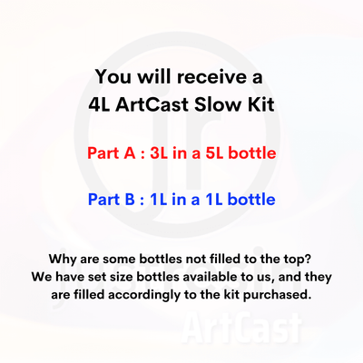 ArtCast Epoxy Resin - Slow - 4L Kit just-resin