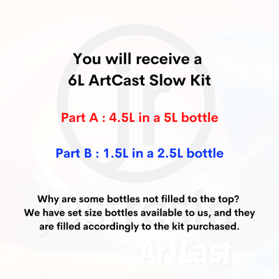 ArtCast Epoxy Resin - Slow - 6L Kit just-resin