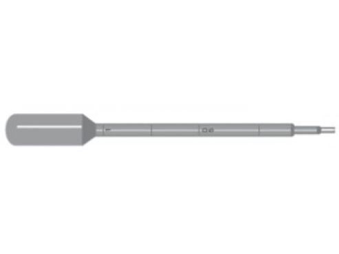Pipettes - 20pk